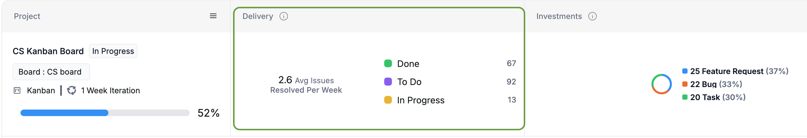 Project List Delivery Kanban